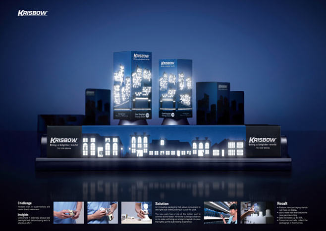 創意綻放，設計突圍 2012亞太廣告節設計類獲獎與入選作品巡禮