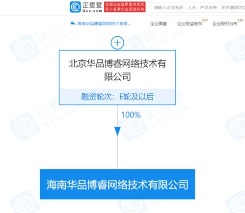 數(shù)字娛樂新篇章 BOSS直聘關(guān)聯(lián)企業(yè)斥資3000萬進(jìn)軍網(wǎng)絡(luò)文化經(jīng)營